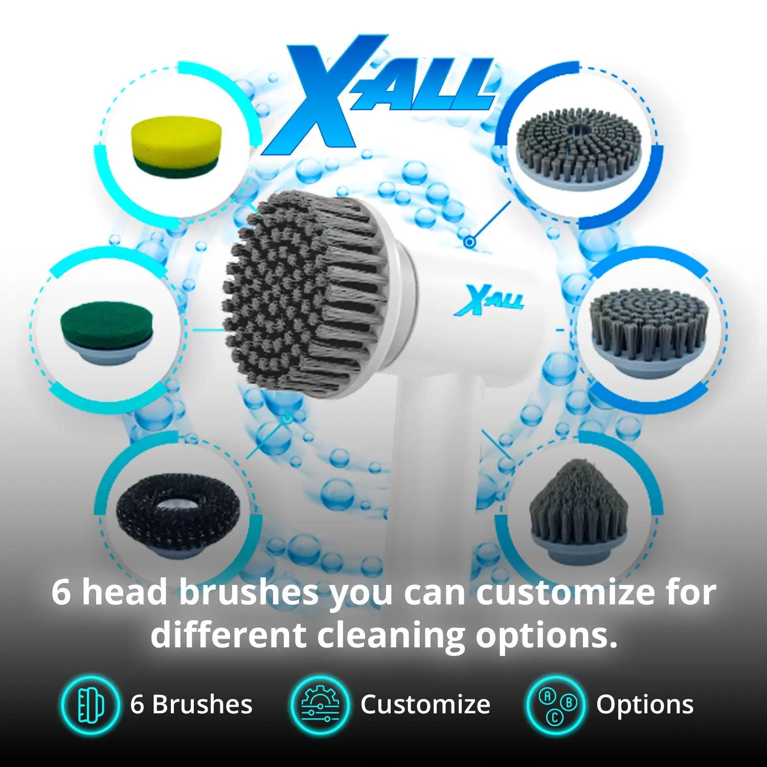 The Power Scrubber Kit X-All