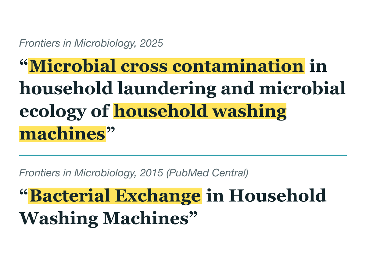 Research titles: “Microbial cross contamination in household laundering and microbial ecology of household washing machines” (Frontiers in Microbiology, 2025) and “Bacterial Exchange in Household Washing Machines” (Frontiers in Microbiology, 2015, PubMed Central)