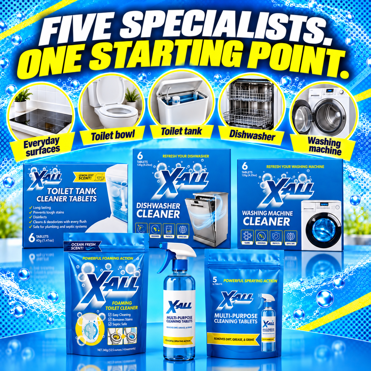 Bestsellers Kit coverage for appliances, toilets and everyday surfaces